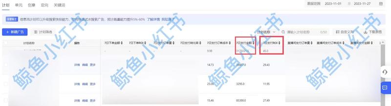 【10倍增长实战】加入生财两年，从新手到企业老板，小红书电商投放ROI从3.5到45，单周稳定变现3