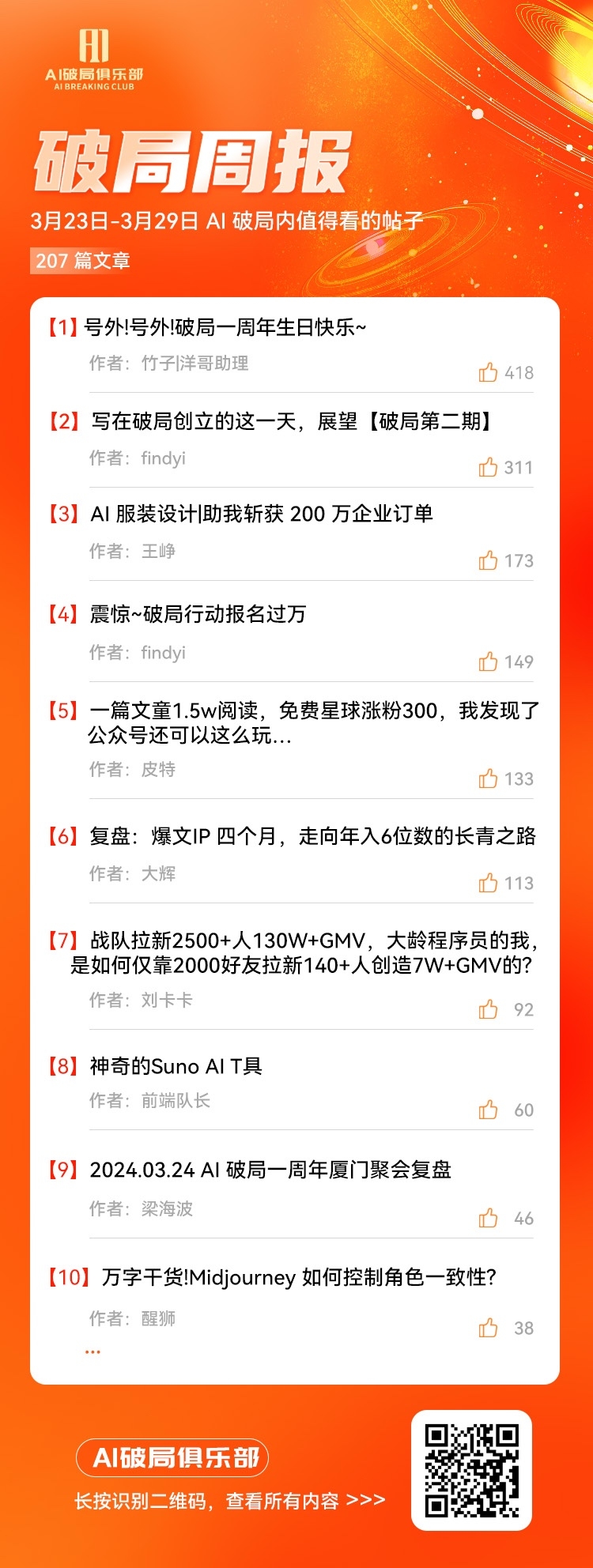 大家好，转眼间我们已经步入了三月的最后一个星期，又到了发周报的时间。
在 2024 年 3 月 2