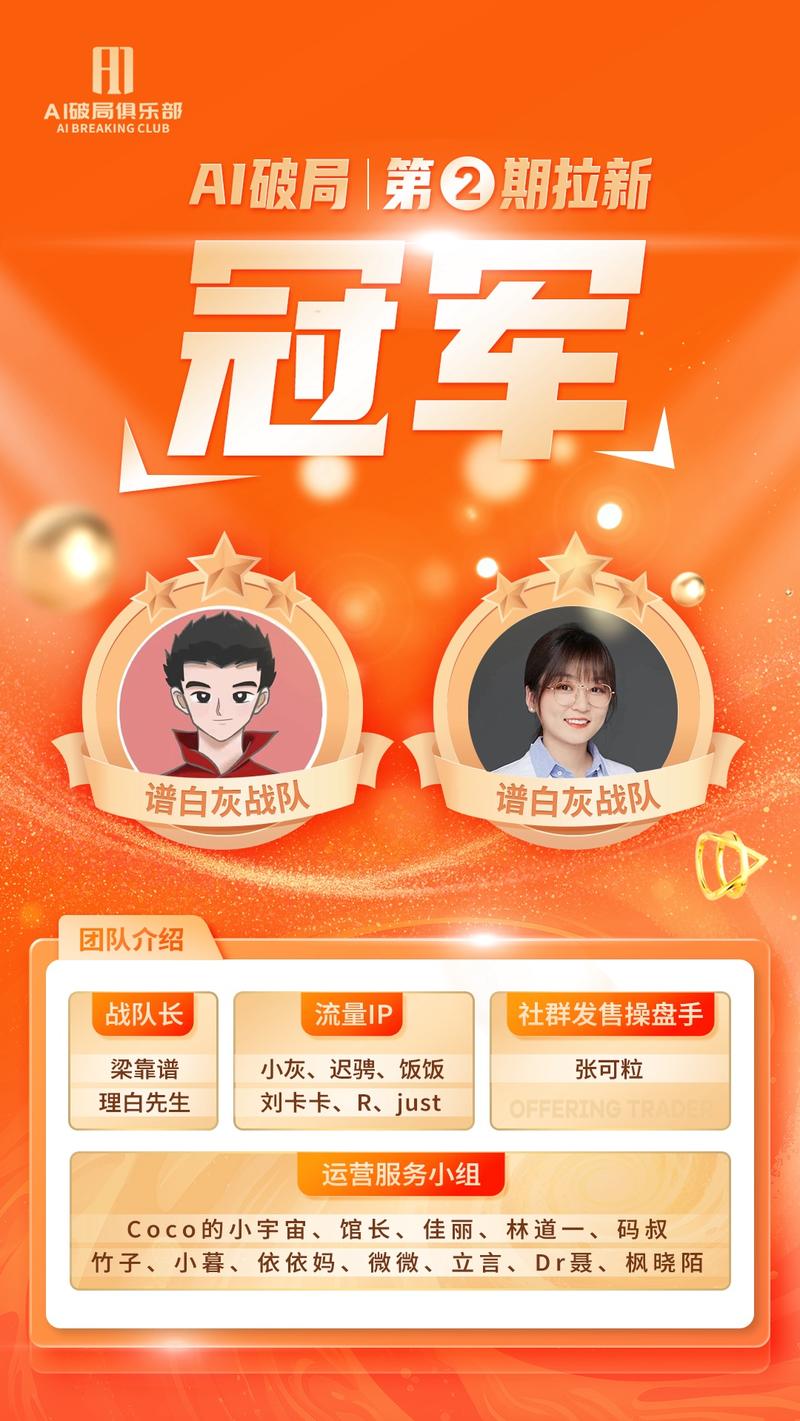 破局2.28拉新完整排行榜出炉！
这次近1万新人加入破局，成绩斐然，也算是知识星球历史性的成绩。