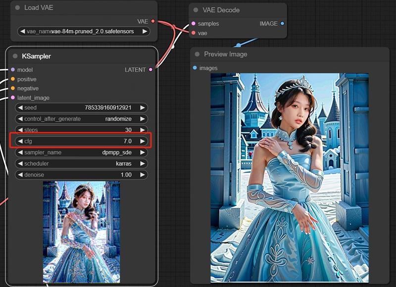 星球中做 AI 写真的小伙伴应该很多吧，最近我开始研究用 comfyui 搭一个工作流，但在加载 l