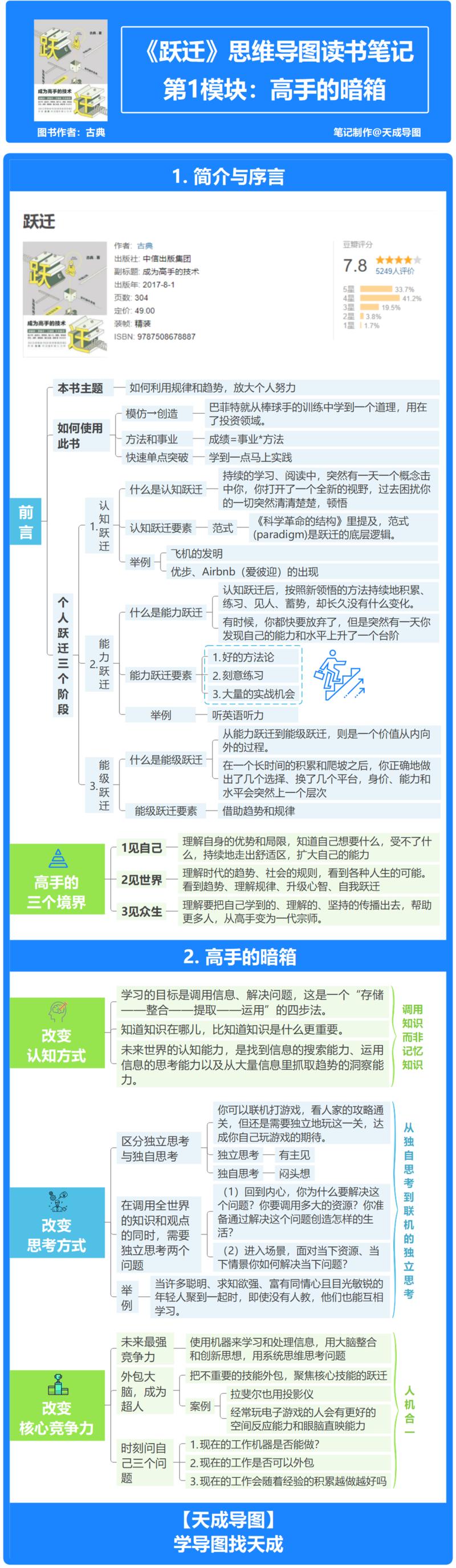如何快速实现人生跃迁? —— 《