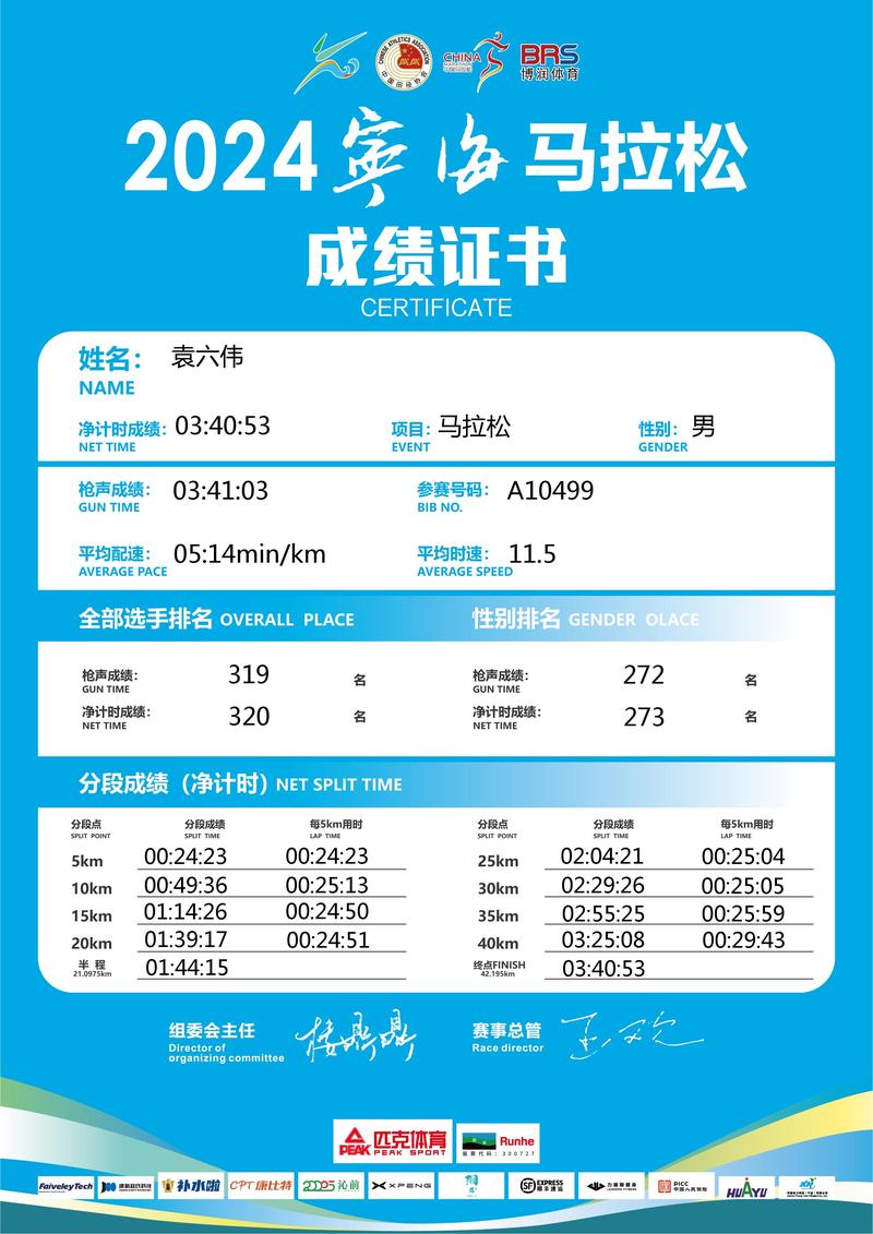 帮我完成人生首场马拉松,并340完赛的AI指令
破局朋友们,好久不见,每次还是要介绍下自己,月入1