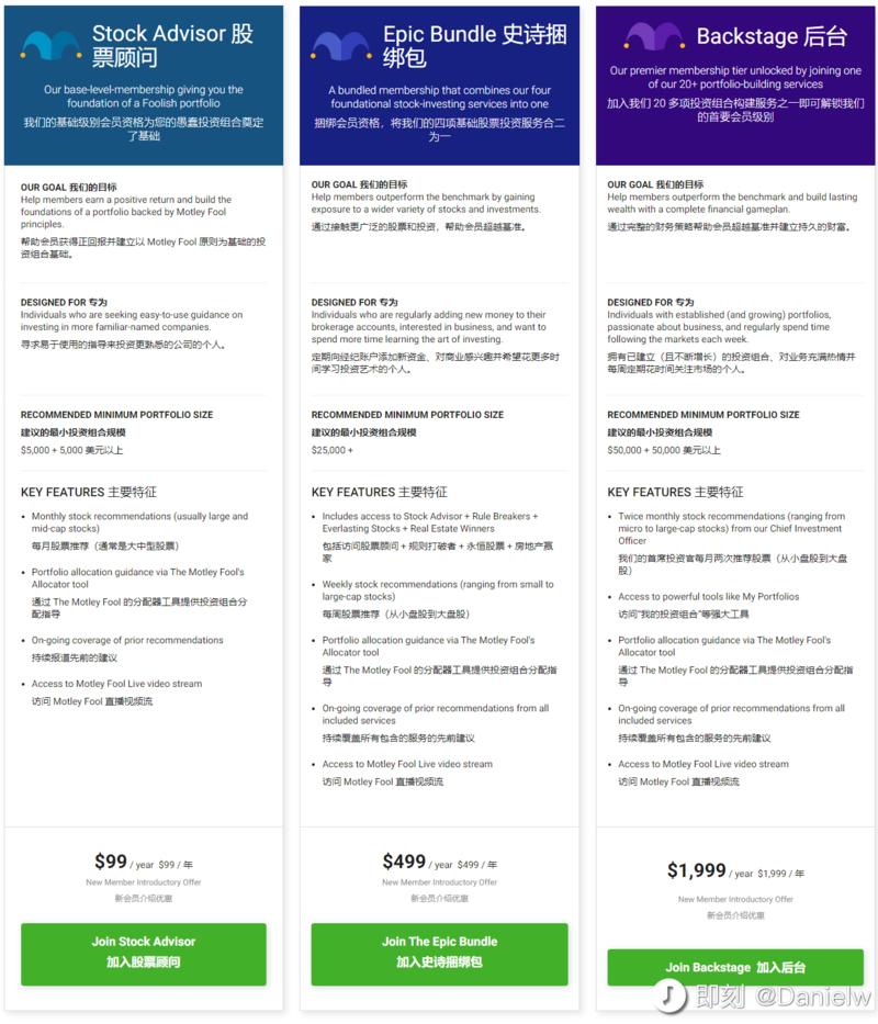 分享一个近期令我最印象深刻的定价页面。