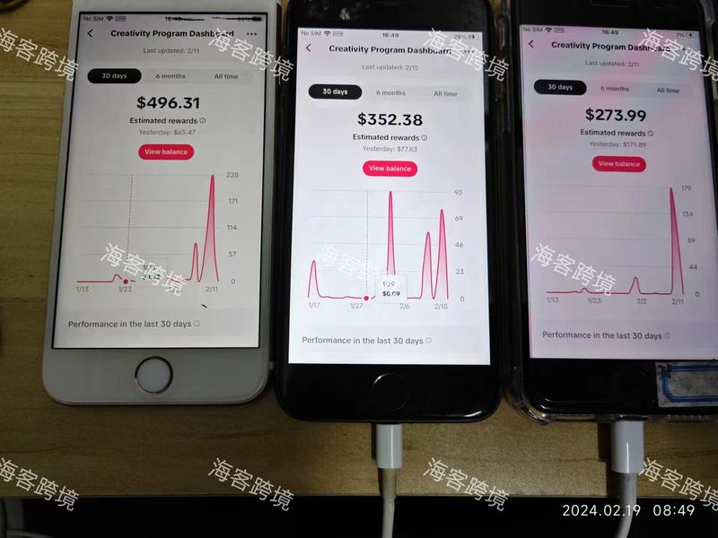 【TikTok中视频计划】
大家好呀，我是子白！我又来叨叨了，今天聊的是TK中视频。
对抖音玩家来