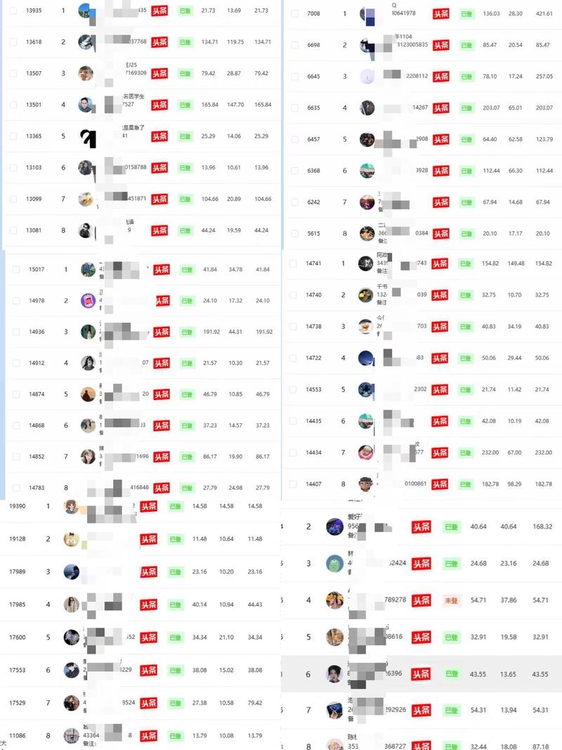 公众号头条爆文，适合小白和不愿意动脑的矩阵玩法如何月入10W+
自我介绍和项目简单介绍
大家好，