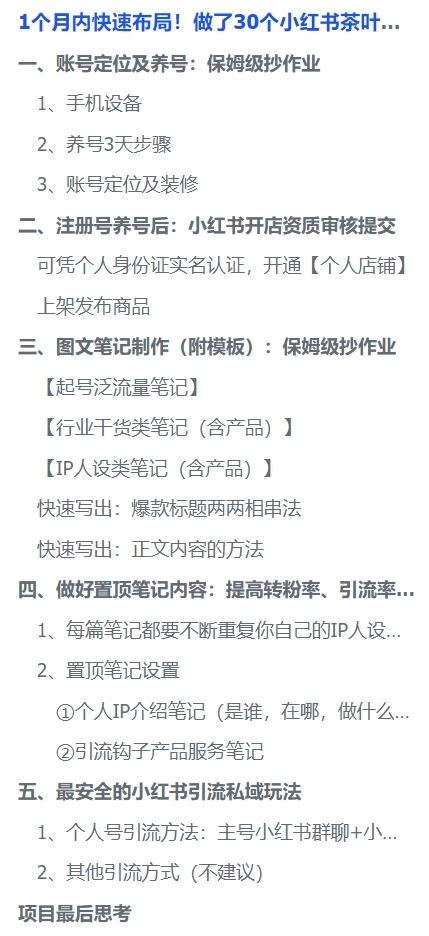 1个月内快速布局!做了30个小红书茶叶茶人IP矩阵号的实操攻略分享
你好呀。我是有教个人做小红书I