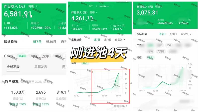 《AI＋公众号故事爆文，红海赛道搏蓝海出路，矩阵入池率90%，单篇阅读230W，日营收2.1W＋，起