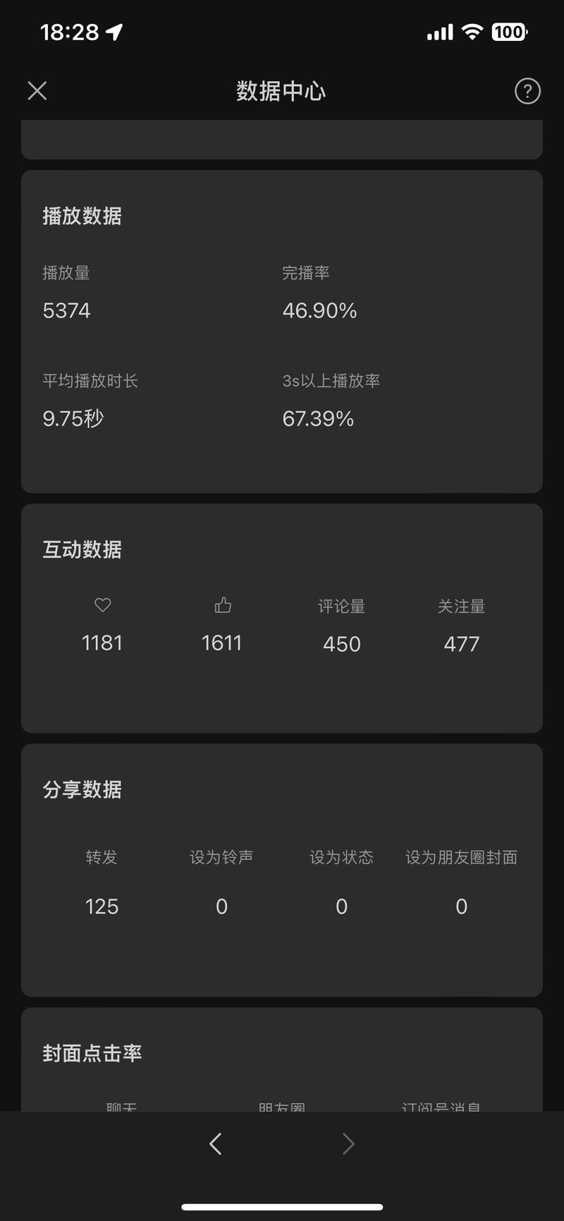 《新手入局视频号  10000个浏览转粉1000个》
小白如何10分钟制作出一条破百粉视频🚀
大家