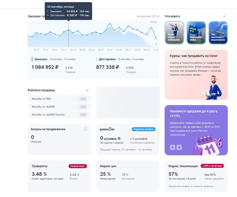 俄罗斯电商平台ozon，一年利润过百万的复盘
大家好，我是陈辰，affiliate，也是一个亚马逊