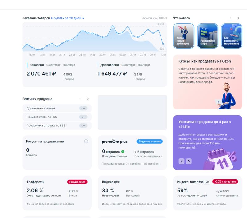 俄罗斯电商平台ozon，一年利润过百万的复盘
大家好，我是陈辰，affiliate，也是一个亚马逊