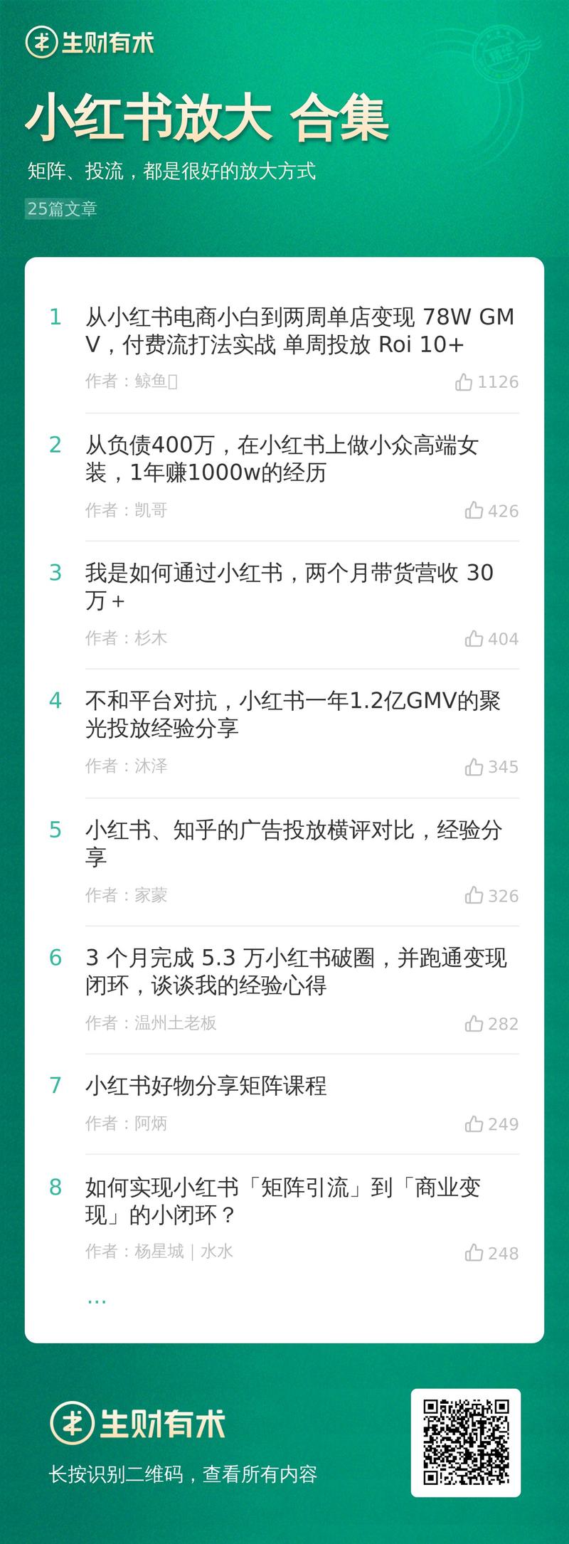周五好，今天的给大家带来的是「小红书带货赛道」合集。
小红书电商带货无疑是今年到现在为止最大的风口