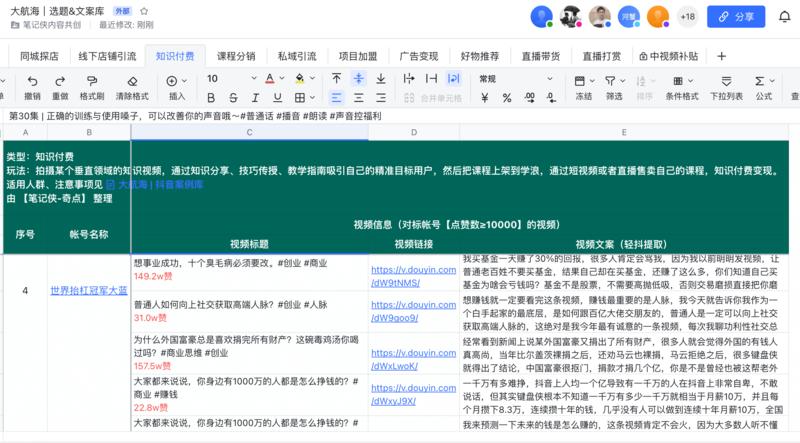 「大航海｜选题&文案库」本周上线了！我来简单讲一下这个“武器”到底咋用。
做抖音，或者说做内容创作