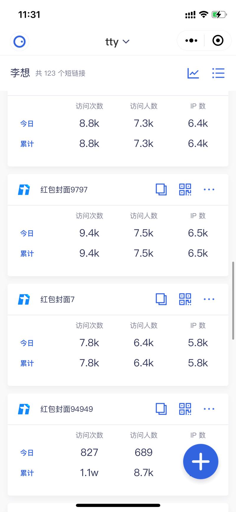 大家好 我是兽医李
今天微信小号成功毕业
用20天加满1w人(目前上限10009
借着这个机会给