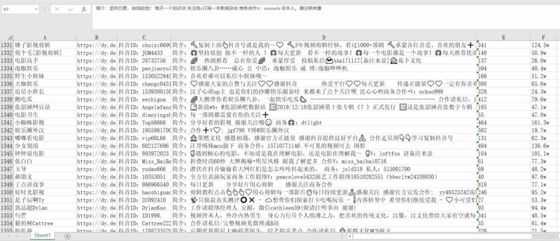 最近看不少圈友在搞加抖音创作者的微信，看圈友向阳采集完，对数据处理完之后再用工具uibot自动加好友