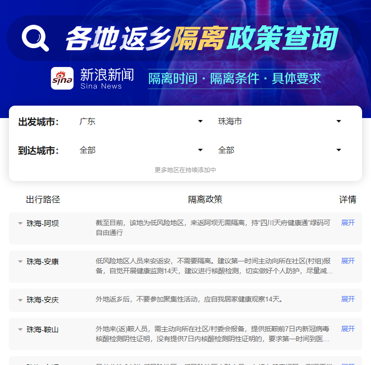 应急型工具数据引流法
12306抢票工具，茅台抢购工具，手机抢购工具，疫情数据查询工具，都属于热点