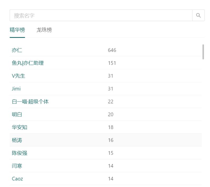 《我眼中的“生财有术线下见面会”意义与攻略》
————如何在线下见面会获取最大价值
【一、为何要去