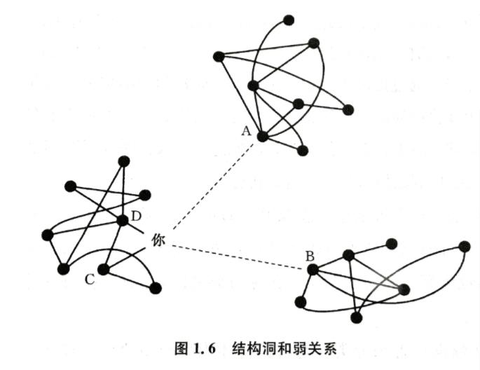 《我眼中的“生财有术线下见面会”意义与攻略》
————如何在线下见面会获取最大价值
【一、为何要去
