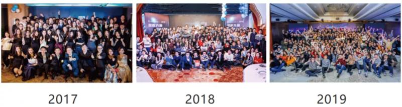 大家非常棒，199 赞达成，成功解锁今天的