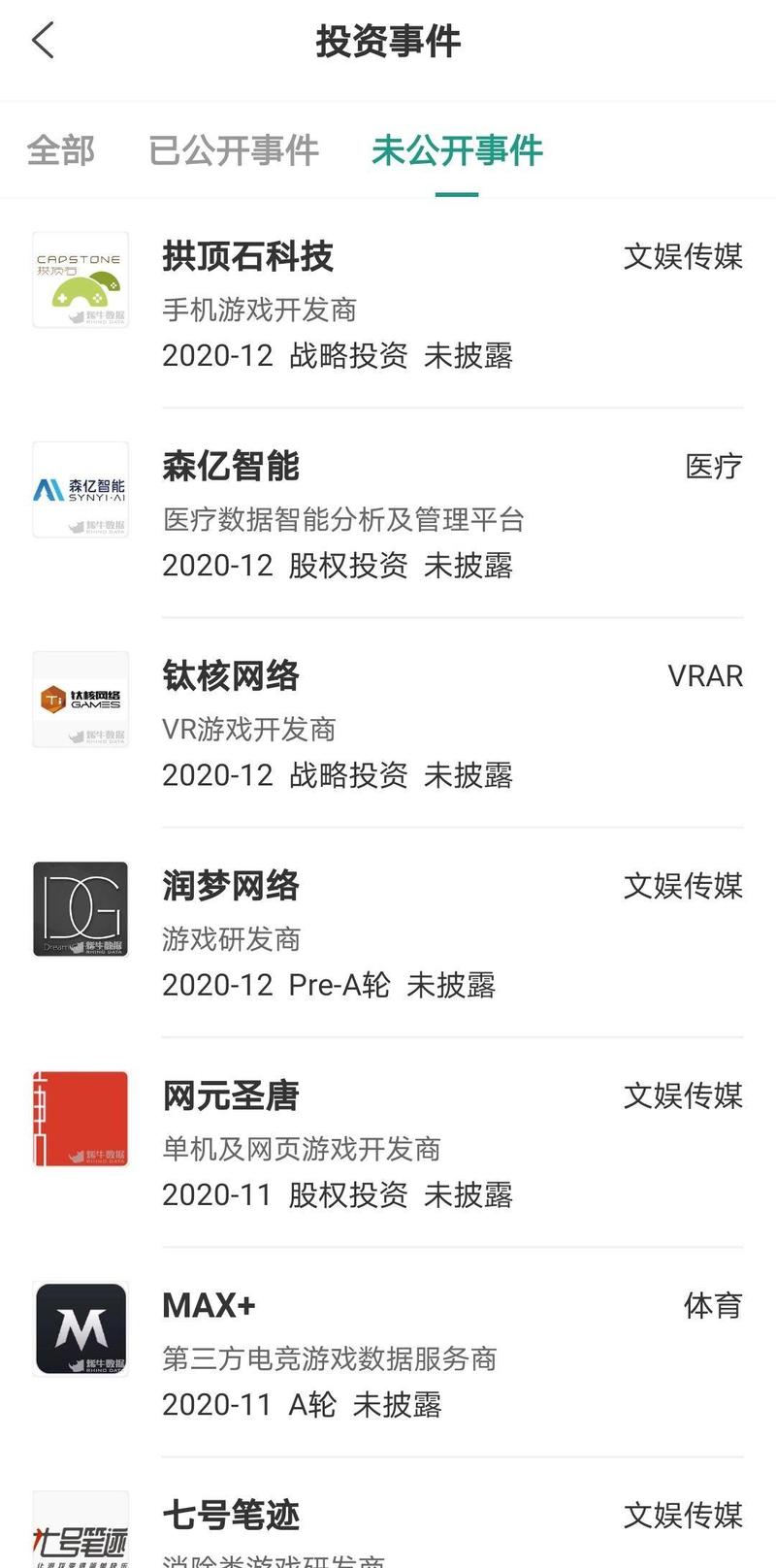 《跟踪一个指标,及时发现伟大企业的翻倍投资机会》 老黄牛分享
大家好,我是老黄牛,上次分享过“用