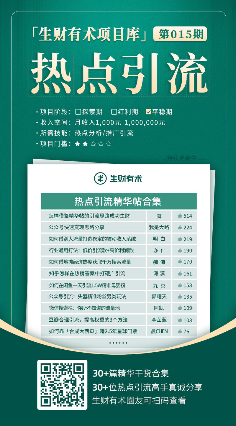 周四到了，生财有术项目库更新啦。大家在五一放假期间，可以花时间看看已上线的生财项目，可能对你有所启发