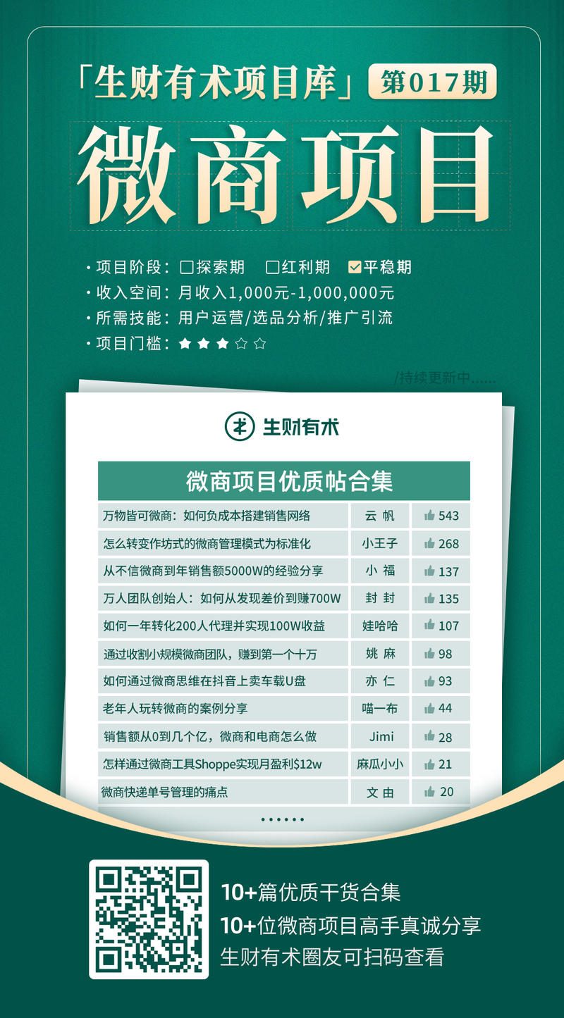 周四到,生财有术项目库更新啦。今天是假期结束后的第一天,星球已经解禁,可以发帖做分享了。
今天我们