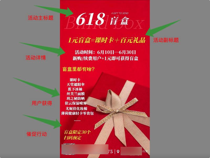 复盘！我是如何用“618美丽盲盒”帮助舞蹈室收款24万的？
这篇文章差点就流产了，因为我没有达成当