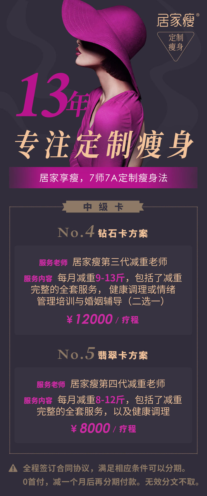 冲击龙珠文章之（六）
这次给大家聊一聊年入千万的减肥公司，给大家剖析他的起家以及他们销售团队的话术