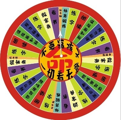 引爆团队/PK机制-每日PK大转盘
每天PK，具体方案（转盘），每天小奖。
转盘内容可定制：牙刷