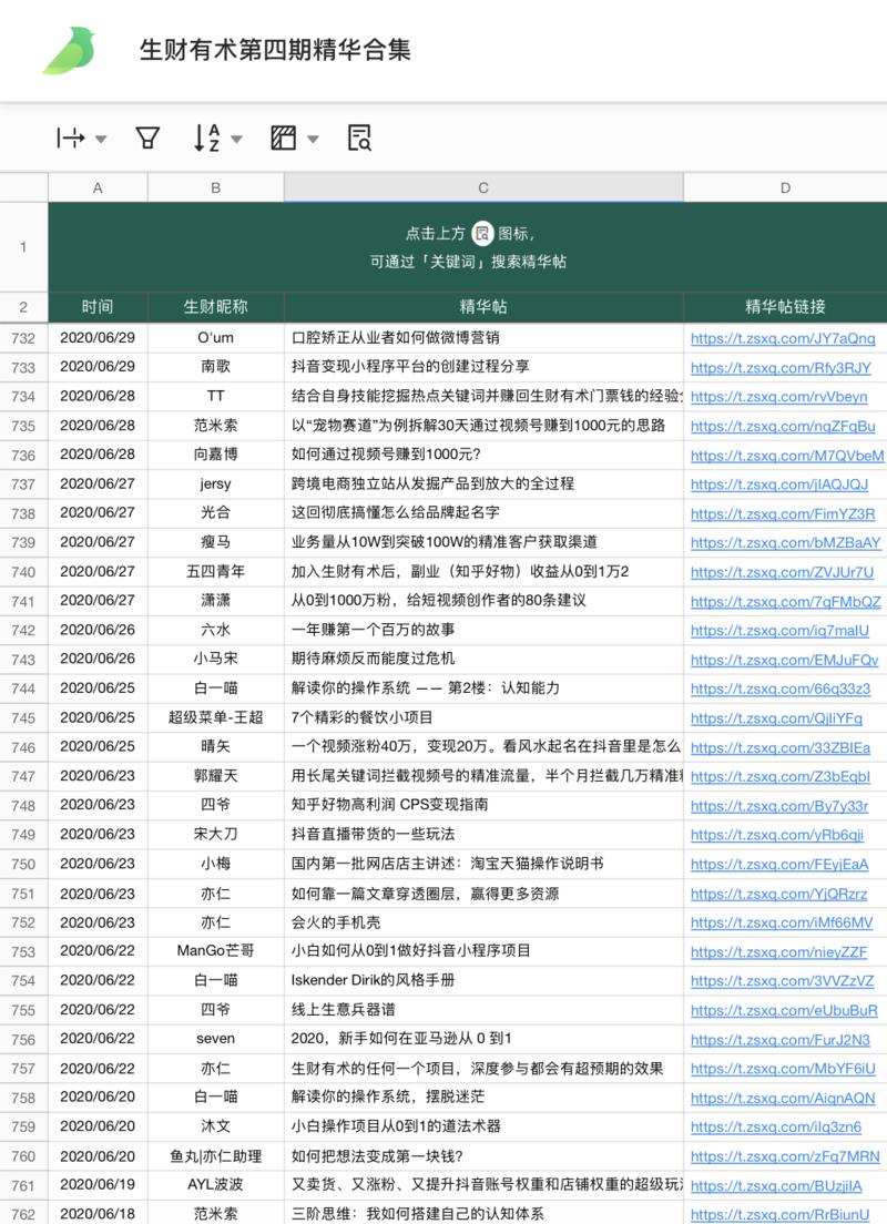 今晚要和大家说的第一件事。
第四期生财有术走到了尾声，将在本月18号正式结束。感谢所有14000+