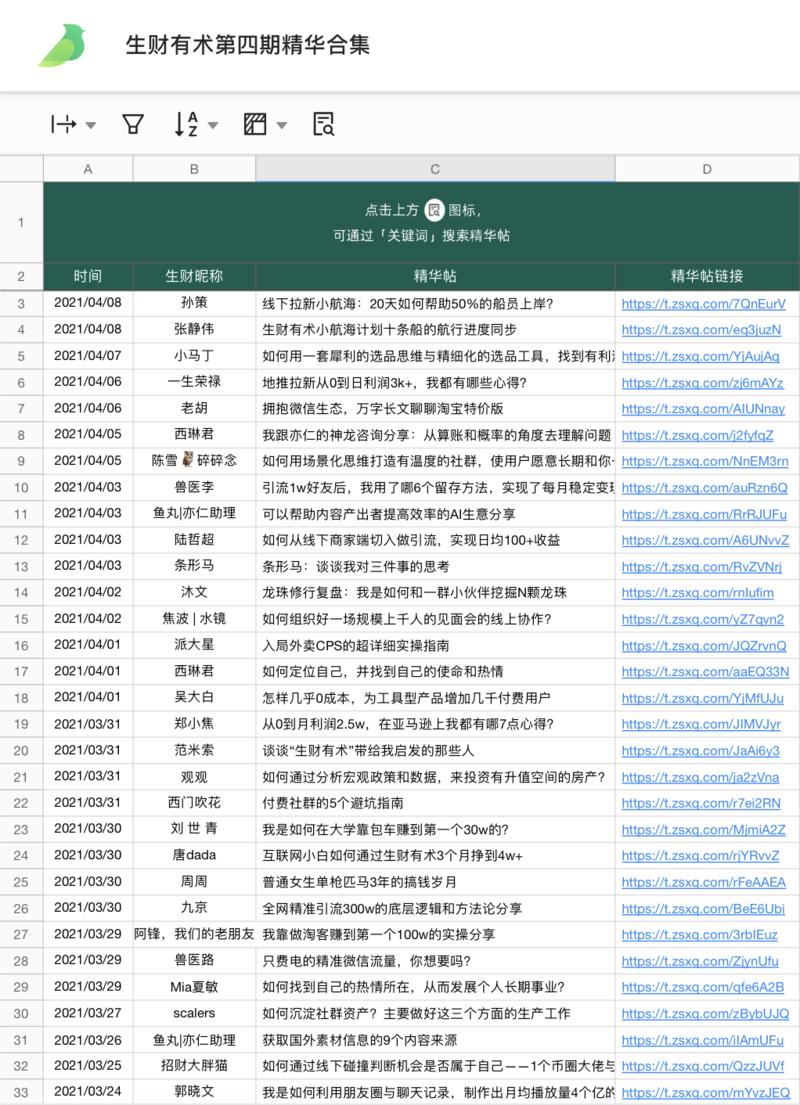 今晚要和大家说的第一件事。
第四期生财有术走到了尾声，将在本月18号正式结束。感谢所有14000+
