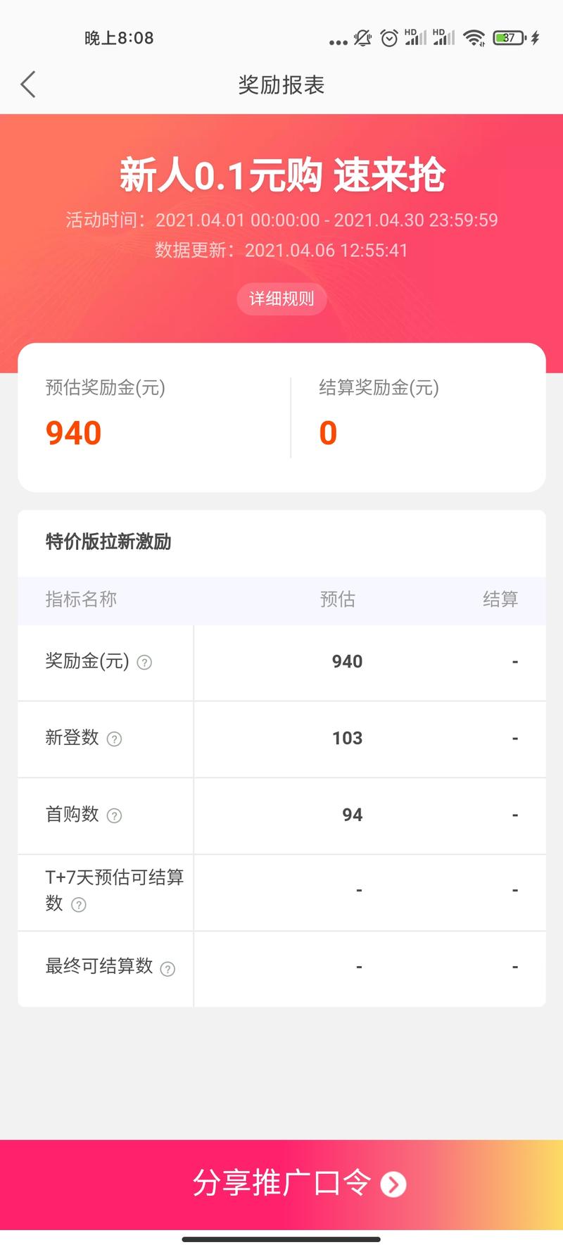 地推拉新第三天，日均百单，日利润超3k，