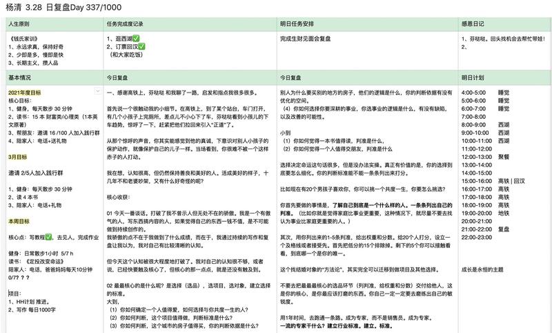 #2021.3.26全国（杭州）见面会复盘：何以解忧？唯有实干——找对大哥，坚定跟
大家好，我是杨