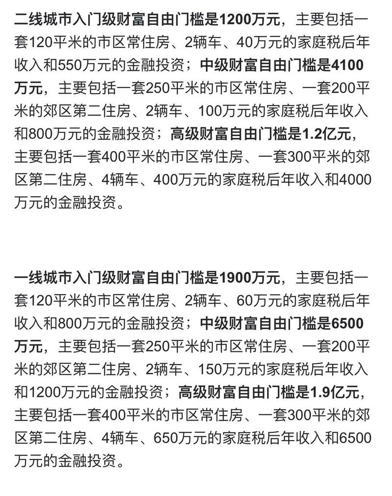 看起来财务自由的门槛变低了不少，何以解忧，唯有暴富，大家加油