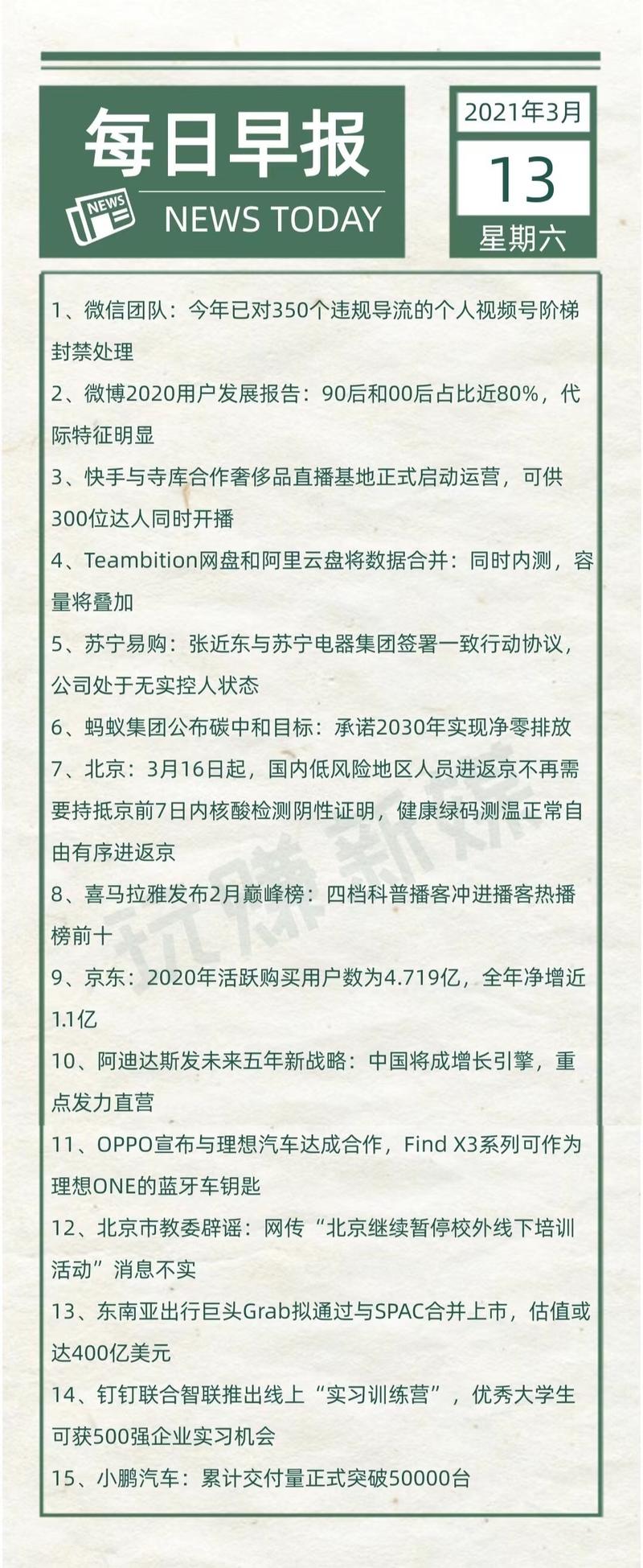 有很多做社群运营的，也有很多喜欢发朋友圈的，如果能用APP或者技术实现这种带个人二维码的早报，并且早
