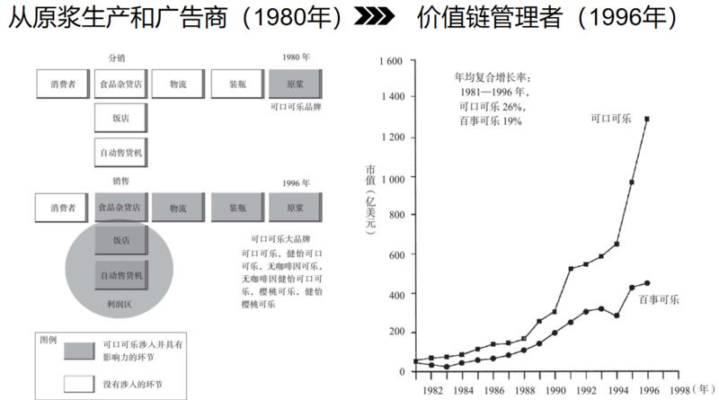 《老黄牛股票投资14年得出的经验分享》
大家好,我是老黄牛。前纽交所(NYSE)机构交易员,200