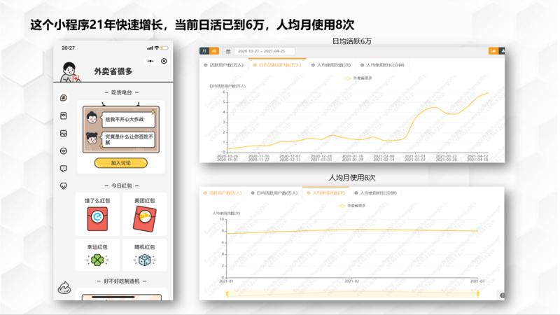 新人首帖，感谢星球。外卖CPS的生意，星球里已经有很多大佬分享过了，不再班门弄斧。本文是源于收到的一