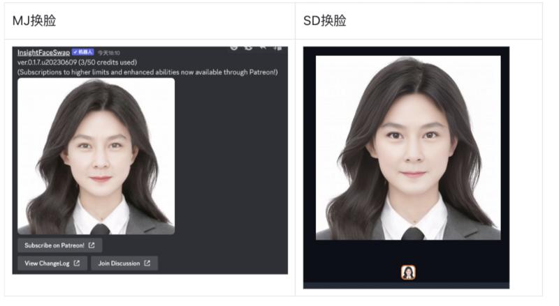 写真自由！终于实现用lora换脸啦～MJ、SD以及lora的换脸教程整合版
MJ和SD的换脸我都用