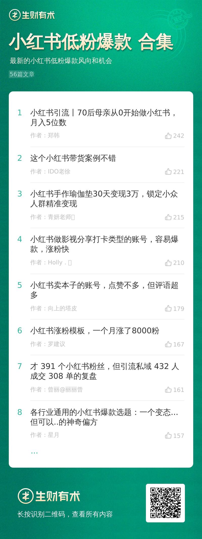 前段时间刷风向标，发现里面的宝藏真是太多了，有好多关于小红书低粉爆款的帖子。
所以呢，我们也联合志