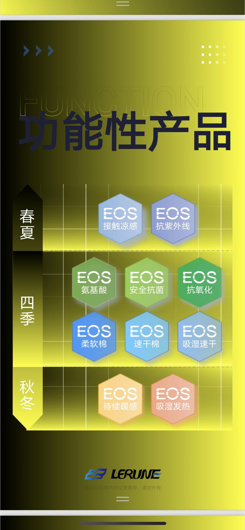 长城文创T恤现在有库存要清理，
需要的人可以对接
工厂直接清仓
质量超级棒
是有爱慕，优衣库无印良品