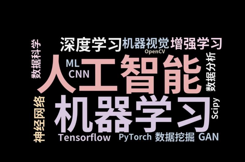 「AI科普」小白也能看懂GPT和人工智能，NLP、预训练、机器学习、深度学习、神经网络……这都是啥？