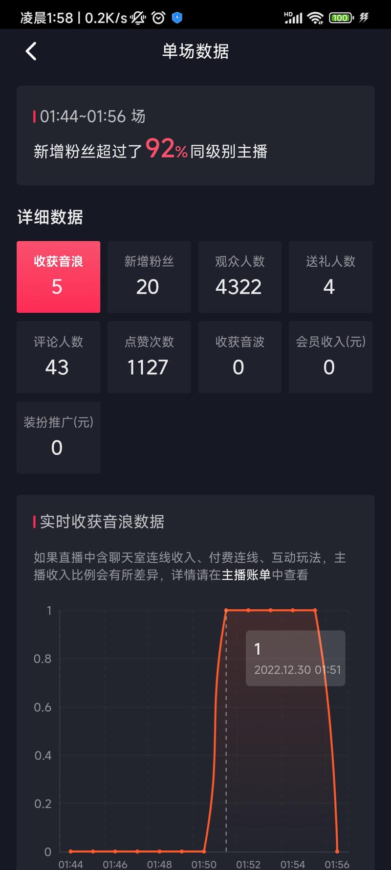 充值拉新项目-十问十答版
最近在测一个“新”项目，盲盒平台充值拉新。也不能说是新项目，其实算是个很