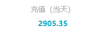 充值拉新项目-十问十答版
最近在测一个“新”项目，盲盒平台充值拉新。也不能说是新项目，其实算是个很