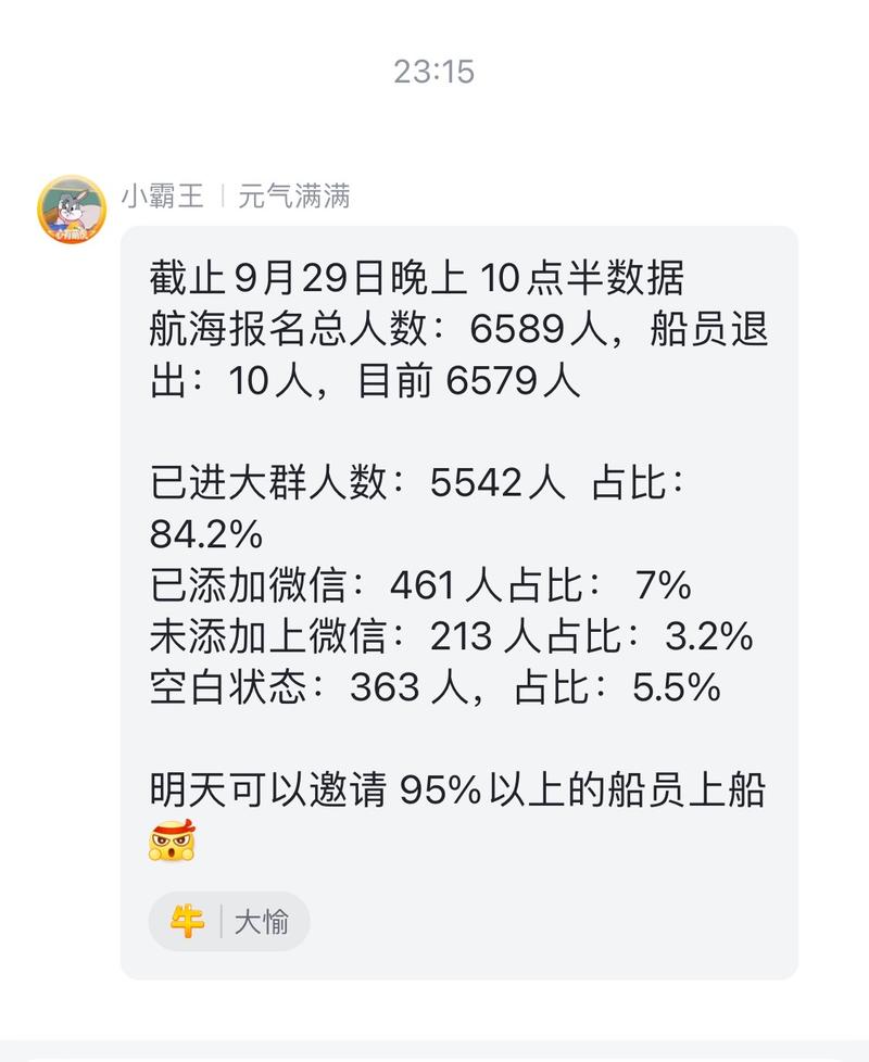 上船速度可以[胜利]