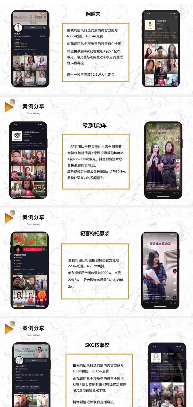 40000字，深度拆解“短视频100+行业的商业变现模式”（持续更新）
这篇内容非常长，一共4w多