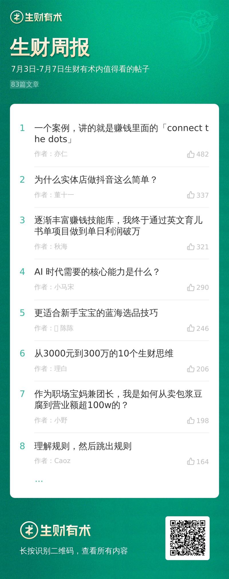 #生财周报# 
大家最近感觉到没，生财星球多了很多视频？
对，确实是刻意的邀请一些圈友在分享视频