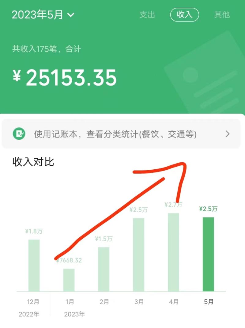 《AI写作，一个稳定小富的成长型副业》
写这篇文章是一次复盘，覆盖所有实操的细节！
希望能让大家