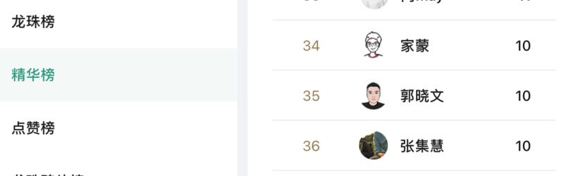 【生财使用实例&锦囊】从搞钱新手到最懂新手的男人，我在生财有术的三年
-----
大家好呀，我是最懂