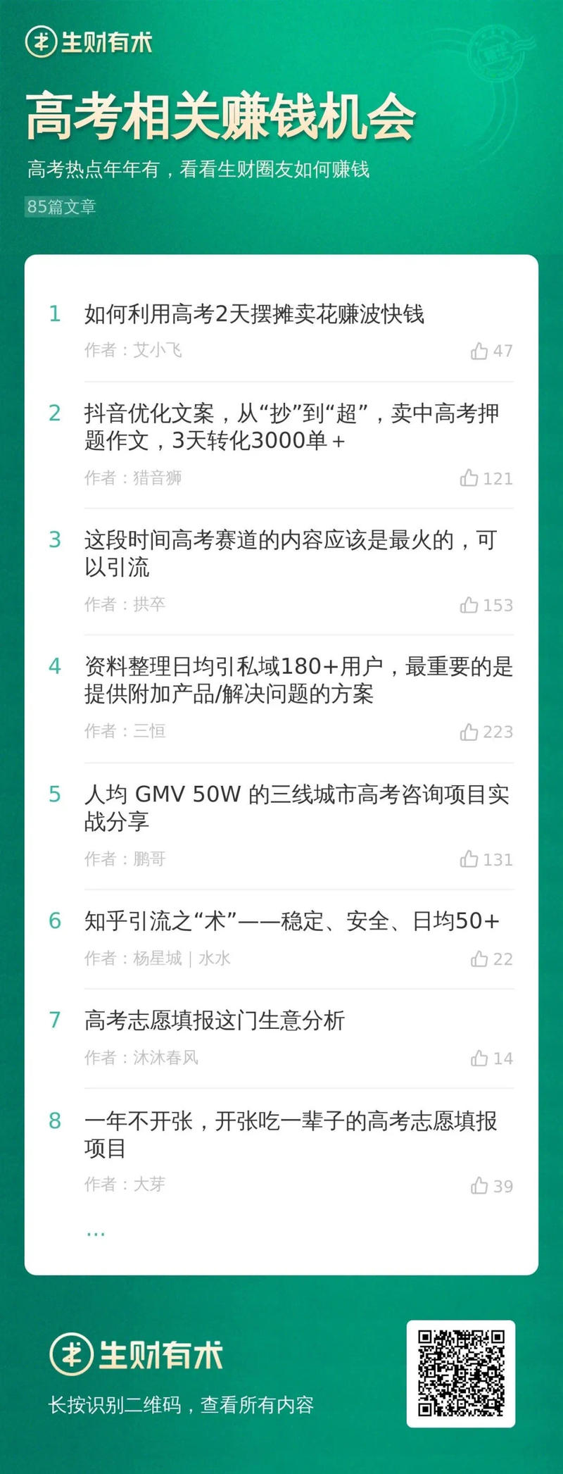这两天高考全网大热点，生财有术里围绕高考赚钱相关的帖子，替大家整理出来了，一共85篇。
手上没啥好