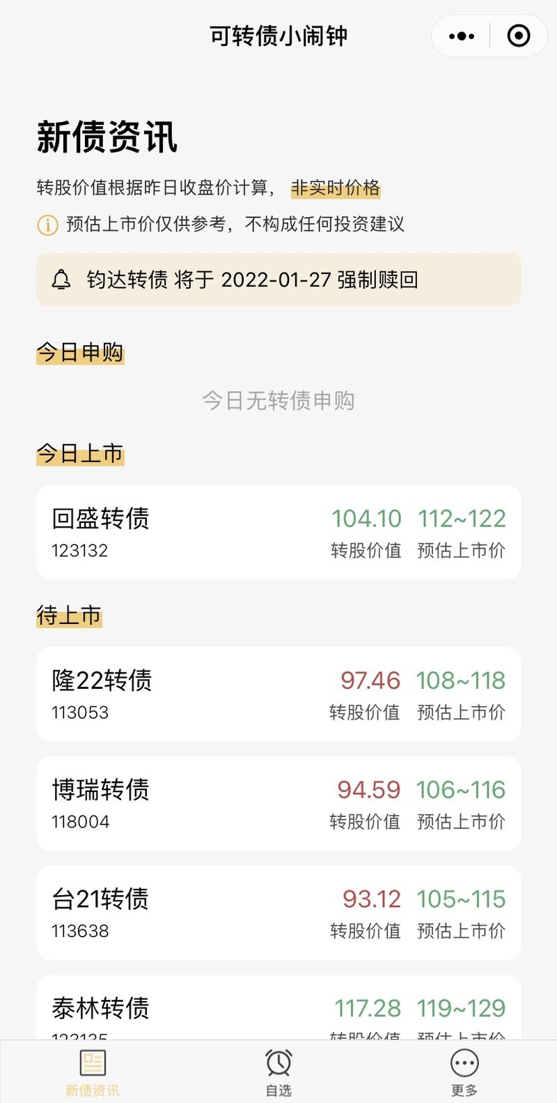 普通人理财,如何避免跟风亏损!
这几天跟一些朋友聊天,很多去年重仓医疗和白酒的小伙伴,至今没有缓过