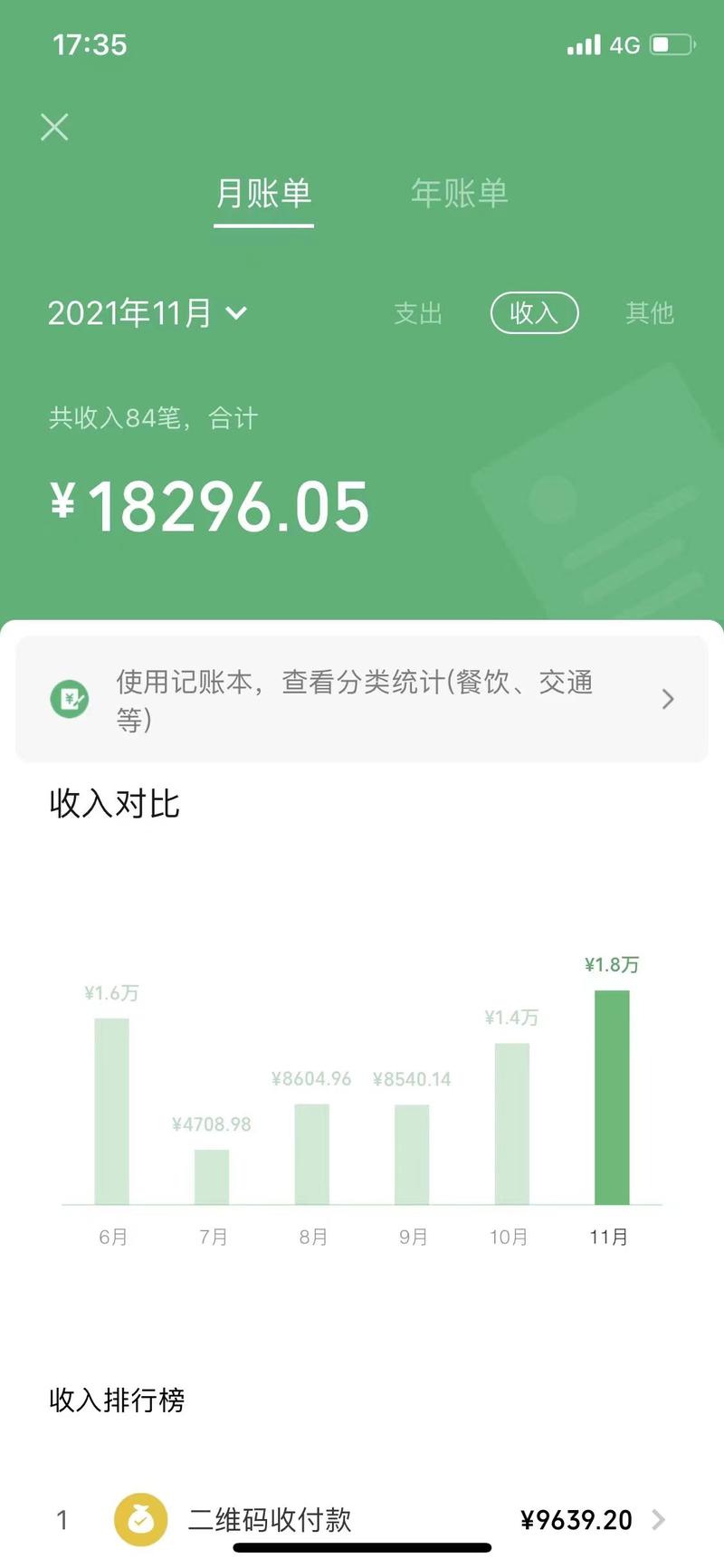 哈喽，大家好。我是乔庭，来到生财2年啦，终于可以有成绩分享经验啦～哈哈哈哈哈哈哈～这次发帖主要是想给